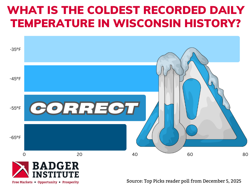 kxjbvjnkshfsijlslkjdfojserljhlsijdlhsldijfsfd