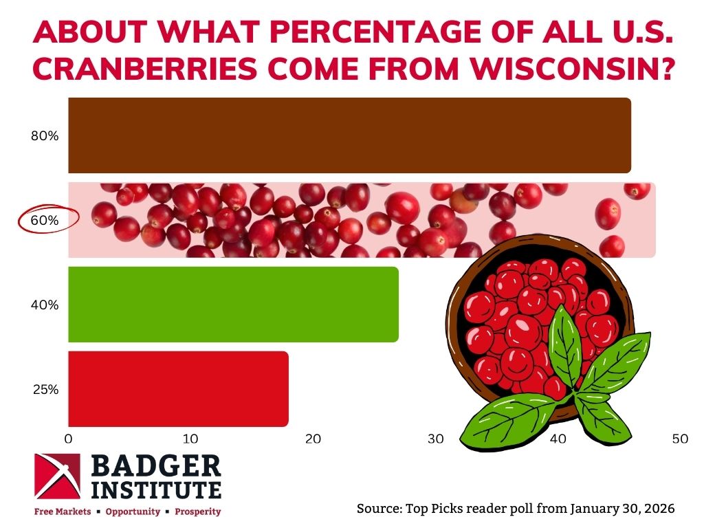 kxjbvjnkshfsijlslkjdfojserljhlsijdlhsldijfsfd