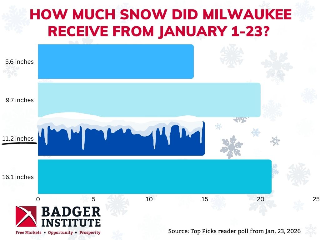 kxjbvjnkshfsijlslkjdfojserljhlsijdlhsldijfsfd