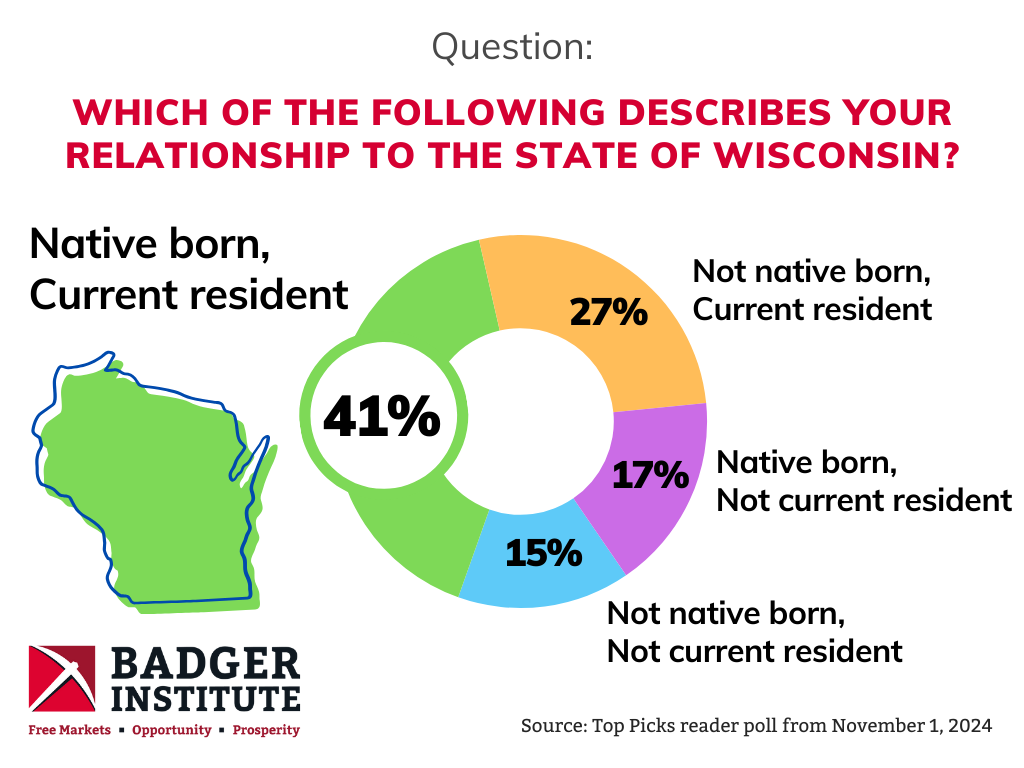 kxjbvjnkshfsijlslkjdfojserljhlsijdlhsldijfsfd