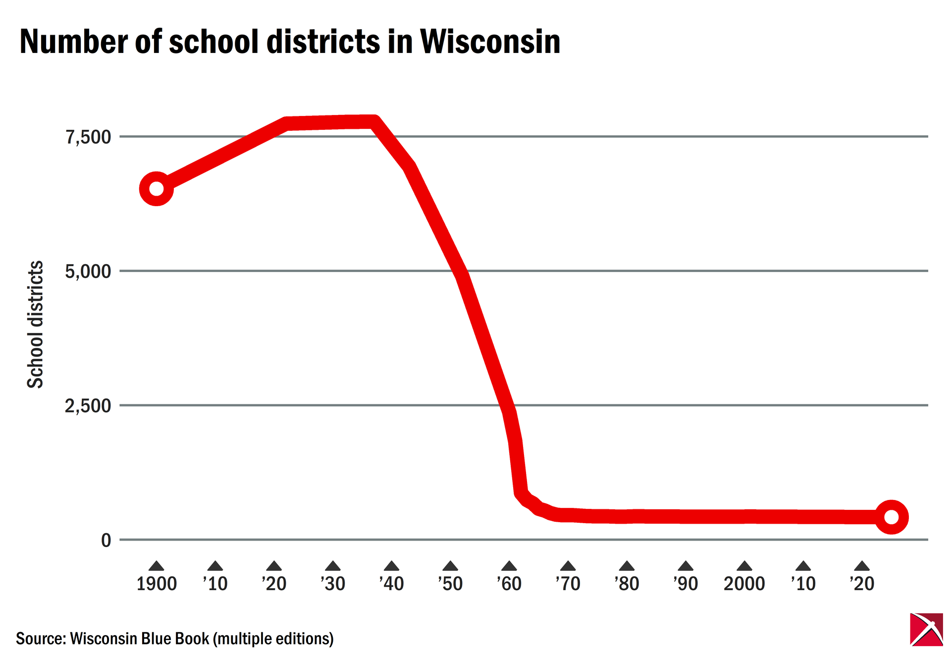 kxjbvjnkshfsijlslkjdfojserljhlsijdlhsldijfsfd