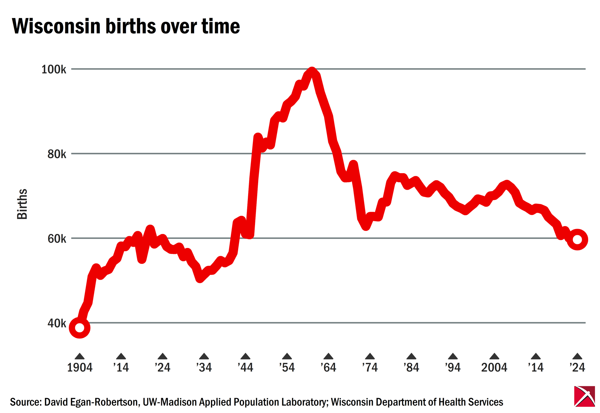 kxjbvjnkshfsijlslkjdfojserljhlsijdlhsldijfsfd