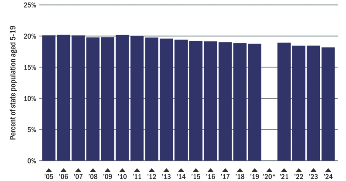 kxjbvjnkshfsijlslkjdfojserljhlsijdlhsldijfsfd