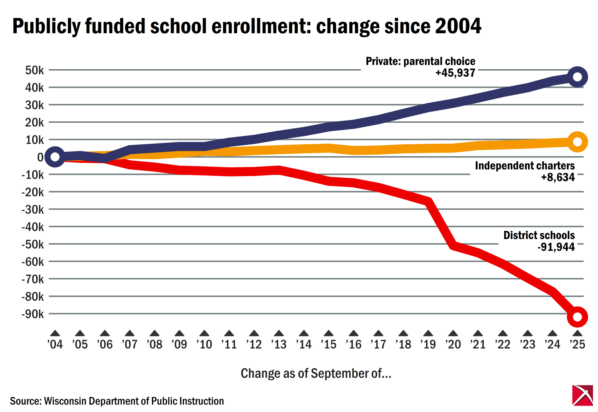 kxjbvjnkshfsijlslkjdfojserljhlsijdlhsldijfsfd